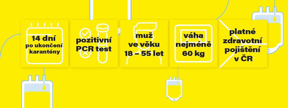 Překonali jste úspěšně onemocnění COVID-19?